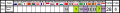 Tabel GPVWC SC resultaten 2011 V8.png